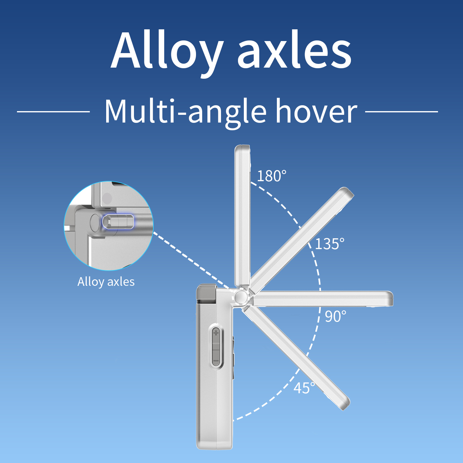 Anbernic RG35XXSP Portable Fli - Gaming Console Under 5000 recension och pris
